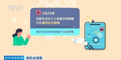 现正在他们近50人的团